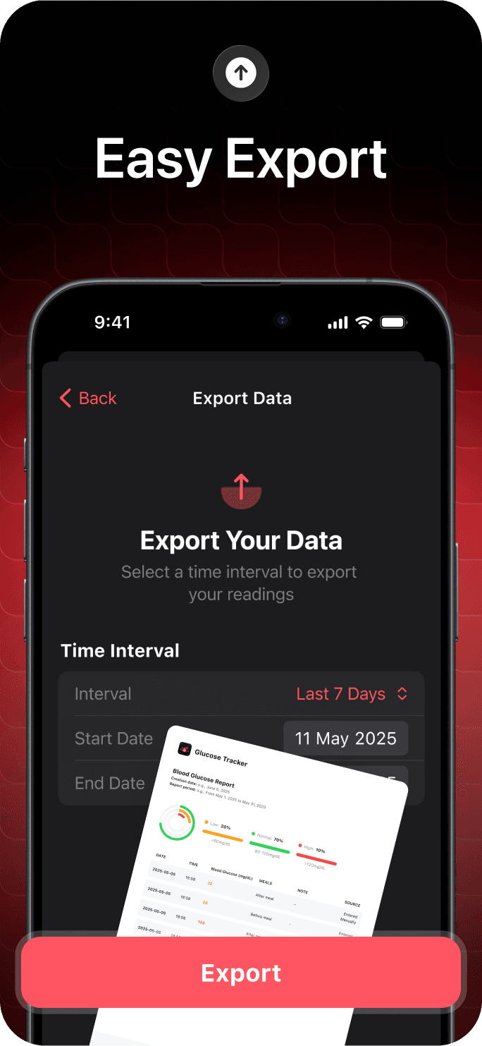 Glucose Tracker app screenshot