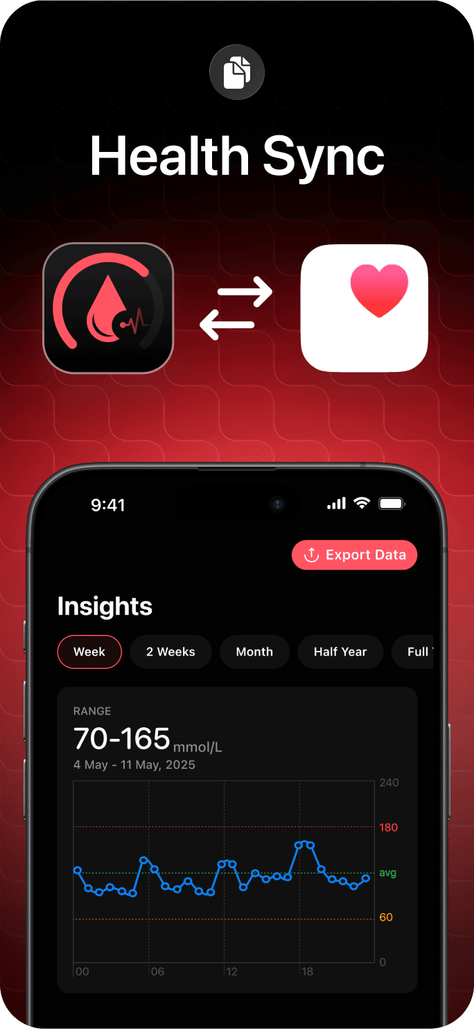 Glucose Tracker app screenshot